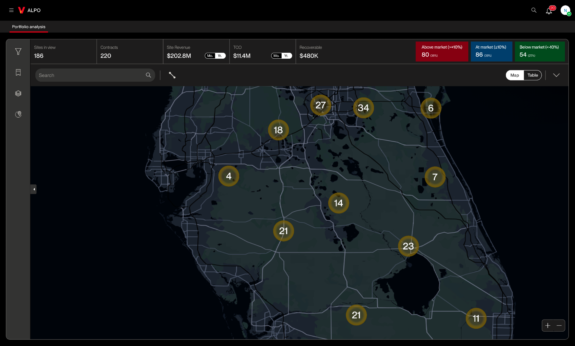 The same map zoomed to Florida, the regional cluster broken into a dozen local counts, with the summary bar now reading 186 sites and 220 contracts